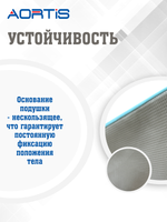 Подушка ППУ призма KDB322L