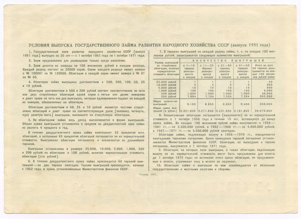 Облигация 100 рублей 1951 год. Серия № 114169. VF