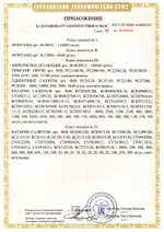 Батарея салютов PIROFF "АВРОРА"