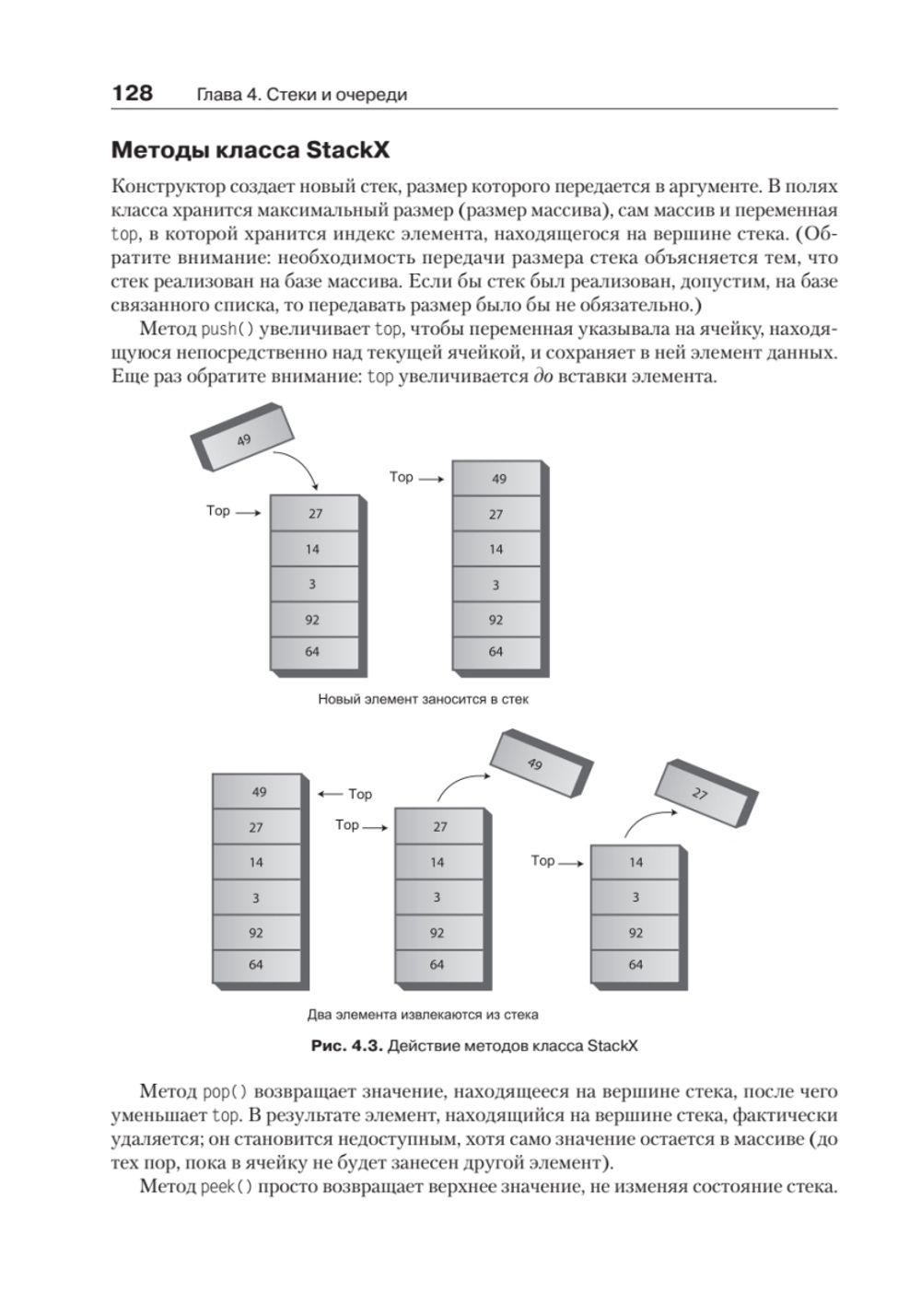 Структуры данных и алгоритмы в Java. Классика Computers Science. 2-е изд.