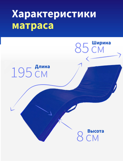 Матрац противопролежневый с гелевой вставкой для лежачих больных 195х85х8 см