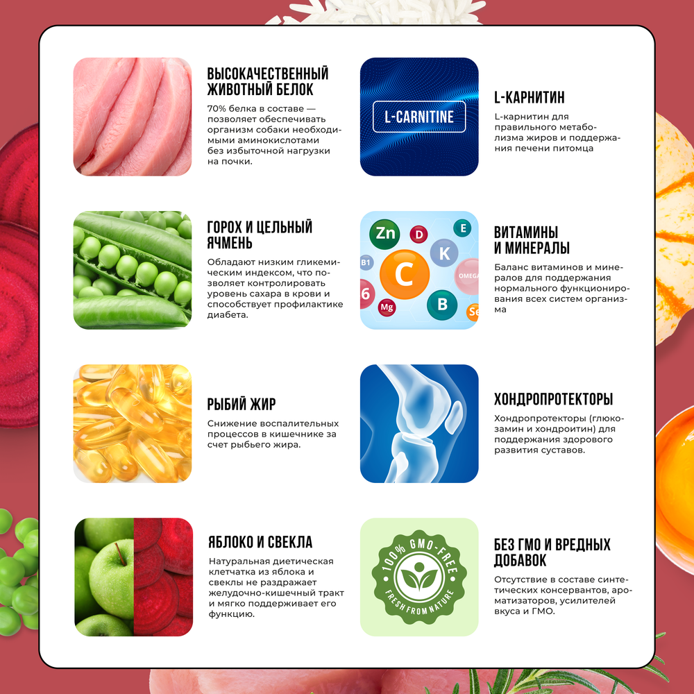 Bowl wow корм сухой сухой для взрослых собак средних пород с индейкой, курицей, рисом и свеклой