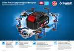 ЗУБР Т7, 20 В, 125 мм, без АКБ, бесщеточная УШМ, Профессионал (AB-125)