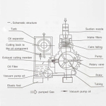 Насос вакуумный XD-20P, в сборе с двигателем, 20 м³/ч, 220В для DZ NEW
