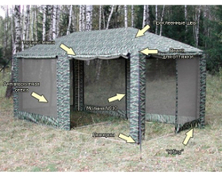 Беседка Митек Пикник 5x2.5