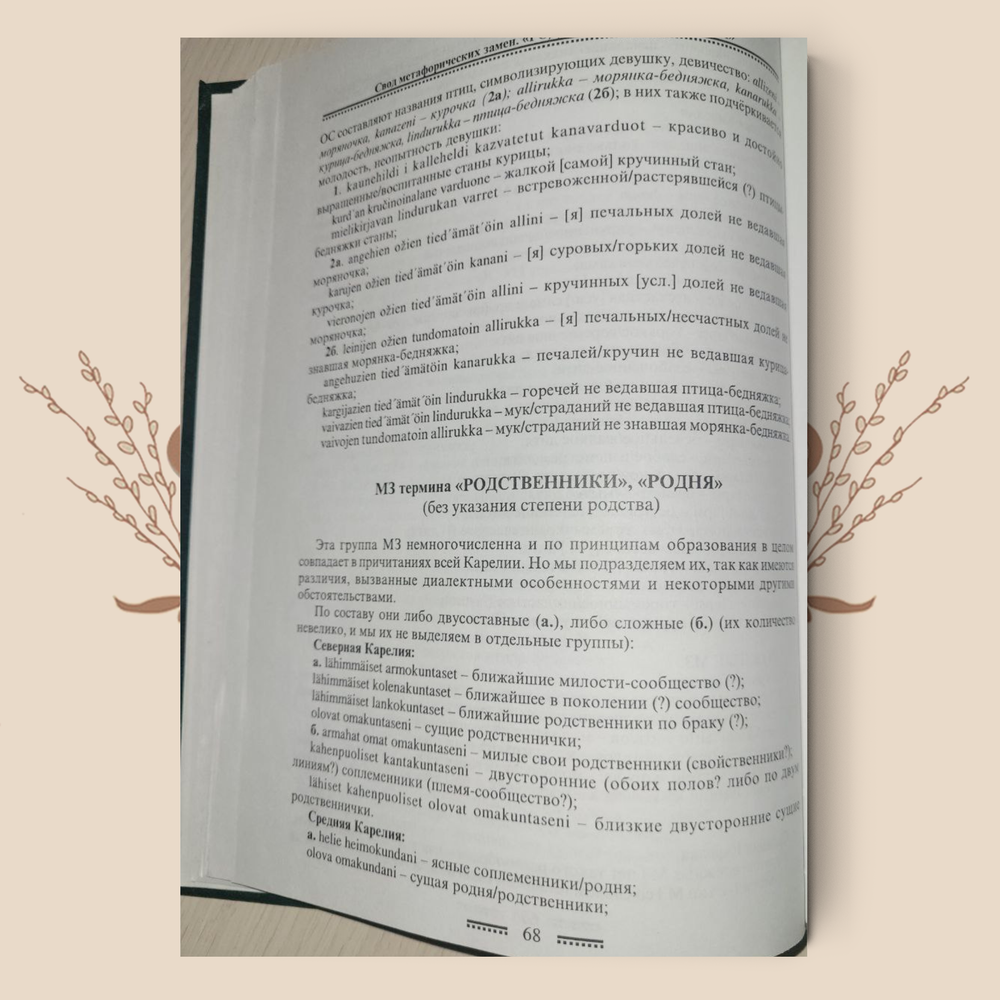 Толковый словарь языка карельских причитаний, Степанова, А.С.