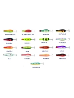 Блесна для рыбалки Kuusamo Professor