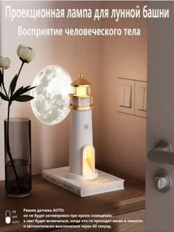 Проекционный светильник для лунного маяка