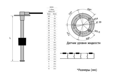 Датчик уровня 500 мм, 240-33 Ом (US), нержавеющий