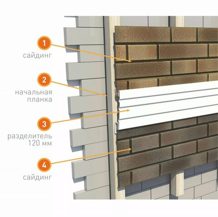 Делитель Ю-Пласт Decor 3000 х 120 мм.