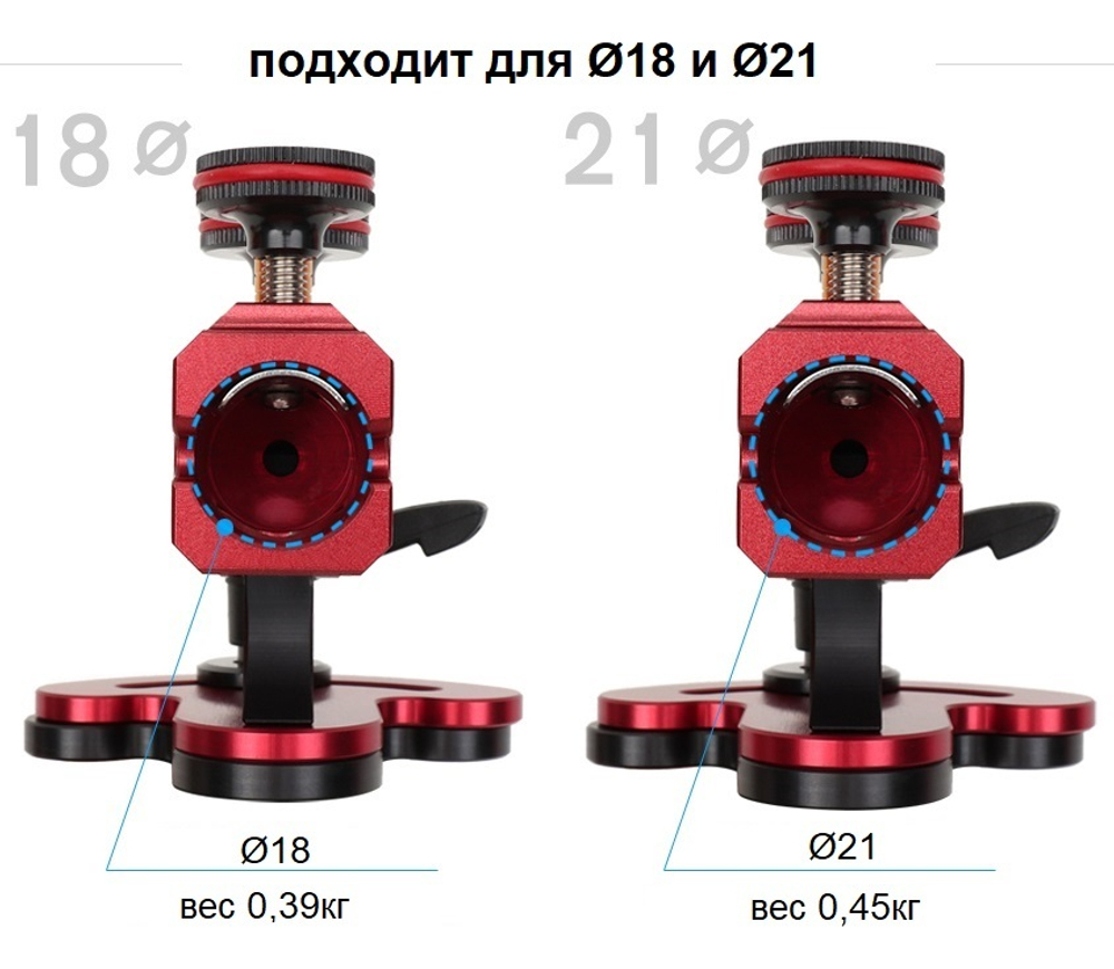 Механизм регулировки держателя удочки BOSS