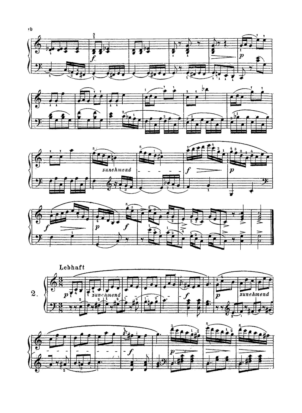 Сонатины для фортепиано | Шпиндлер Фриц