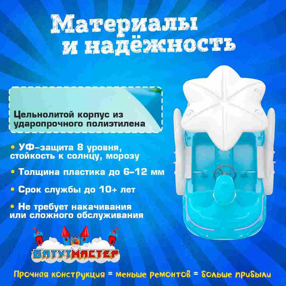 Семейная электрическая лодка-катамаран «Голубой лебедь», 1+1