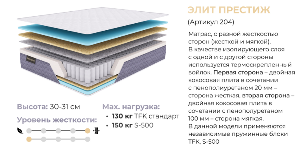 ОРТОПЕДИЧЕСКИЙ РАЗНОСТОРОННИЙ МАТРАС ЭЛИТ ПРЕСТИЖ