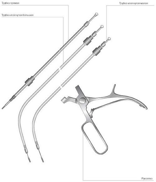 МЖ- 7/1 Выкусыватель гортанный со сменными направляющими трубками и наконечниками (Кардеса)