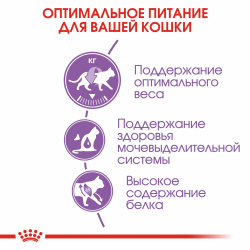Сухой корм ROYAL CANIN Sterilised 37 для взрослых стерилизованных кошек - 10 кг