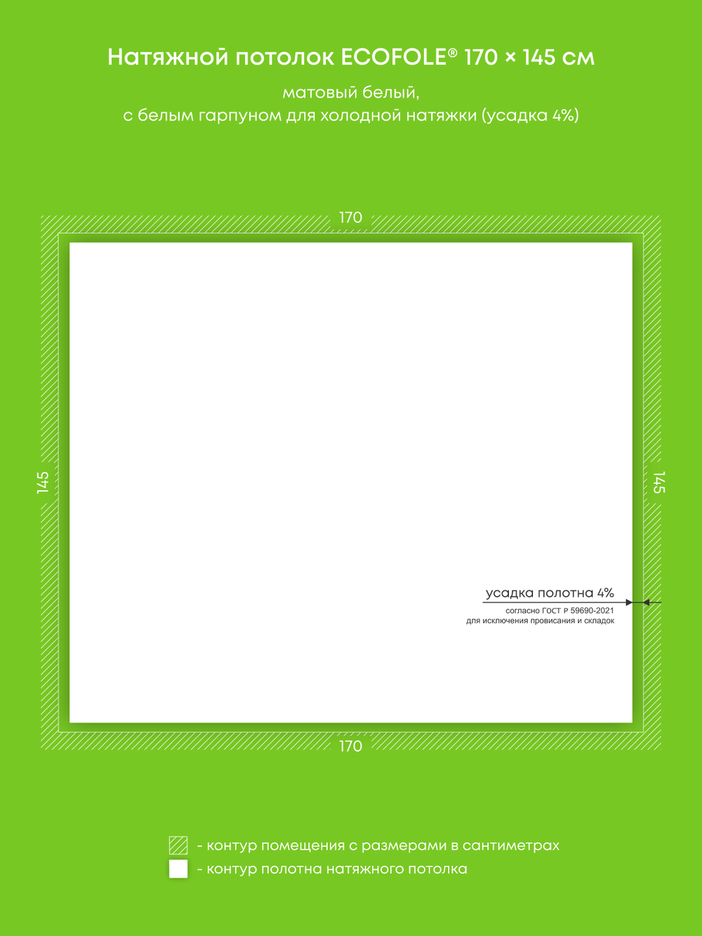 Натяжные потолки 2.5 м2, 0.9 м2