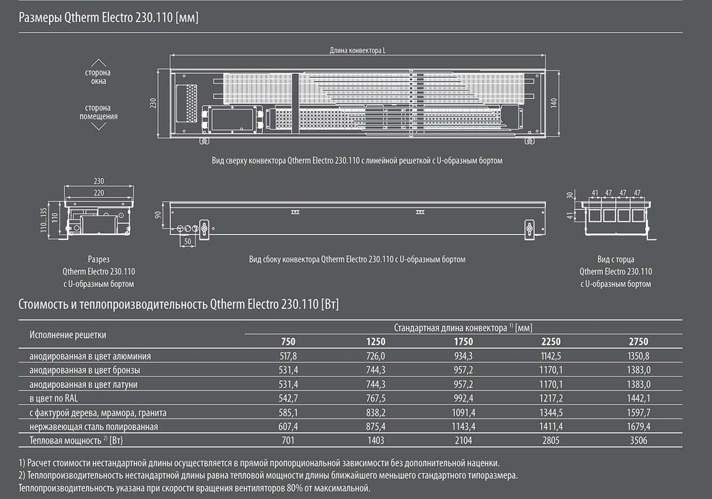 Встраиваемый в пол конвектор Qtherm Electro