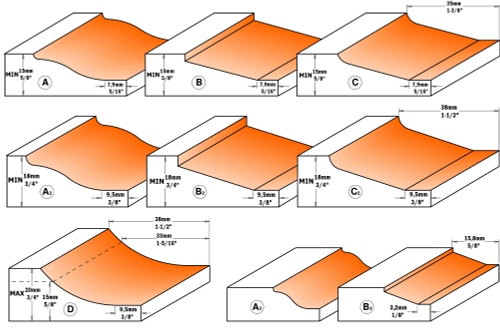 Фреза СМТ филёночная C2 S=12 D=89x15 990.506.11
