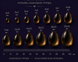 Раухтопаз Огранка Кабошон Груша