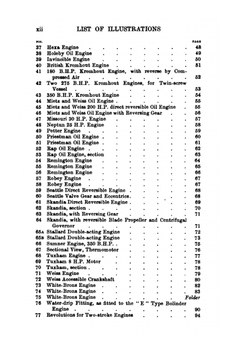 Hot Bulb Oil Engines and Suitable Vessels | Walter Pollock