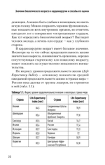 Значение биологического возраста в кардиохирургии и способы его оценки