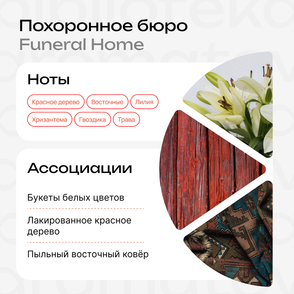 Похоронное бюро (кладбищенский)