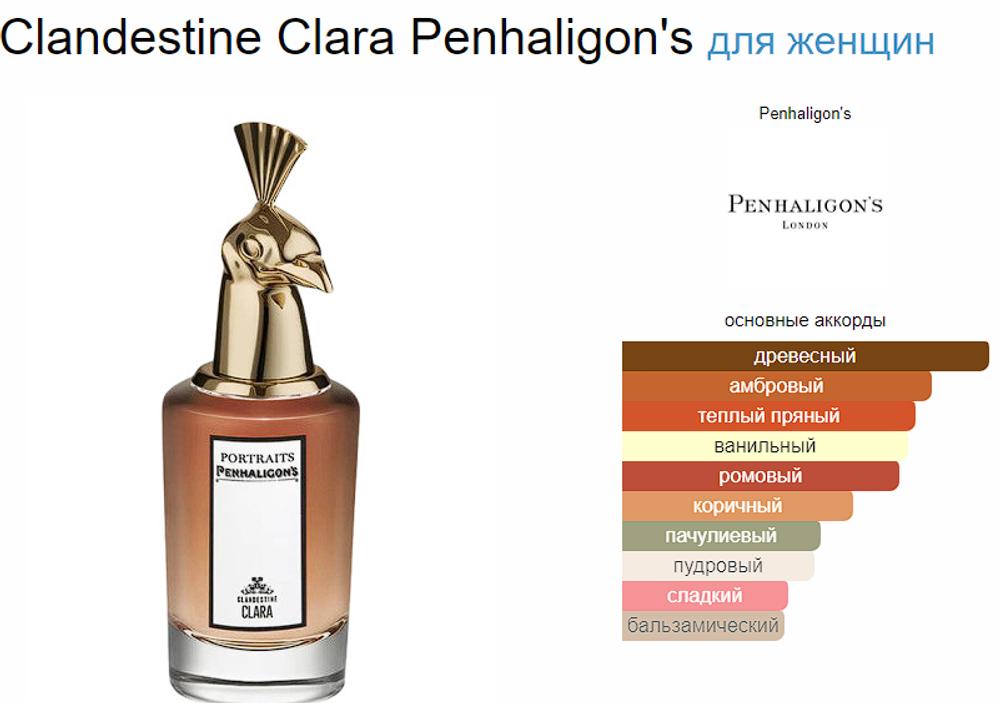 Penhaligon`s Clandestine Clara (duty free парфюмерия) 75ml edp