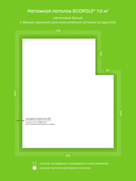 Натяжные потолки 3.6 м2, 7 м2