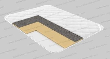 Топпер МАГНУМ