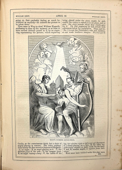 Chambers R. The book of days. London & Edinburgh: W. R. Chambers, 1866. Книга дней.