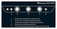Пароконвектомат UNOX XV 593