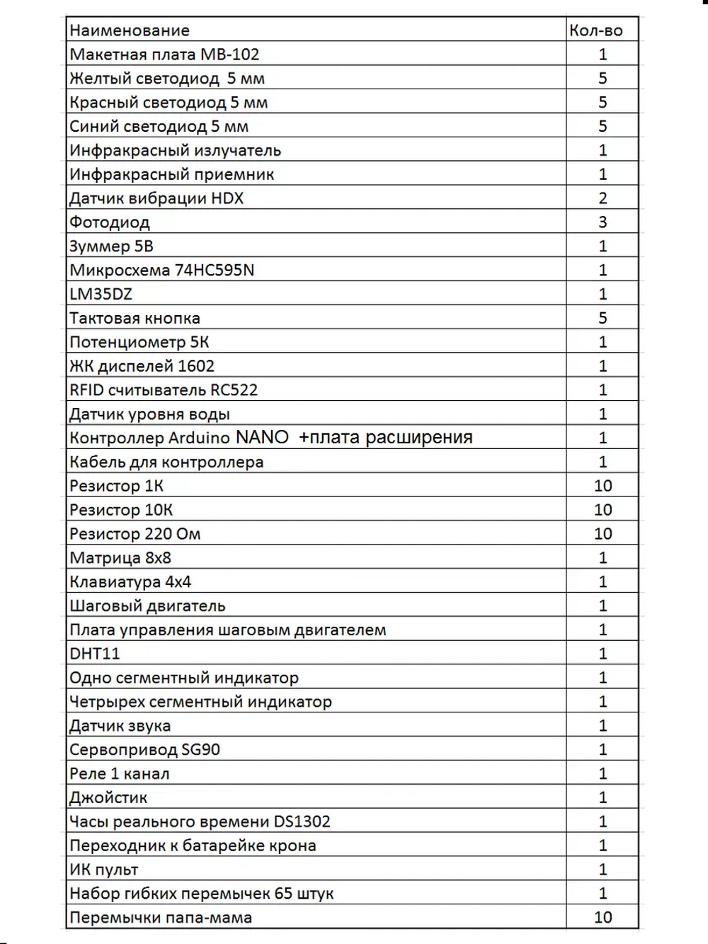 Набор МП-5 Arduino на базе контроллера Arduino Nano