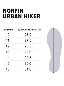 Ботинки Norfin Ntx URBAN HIKER р.44