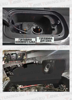 Tank 400 Дополнительный топливный бак 100 литров (бензиновая версия)