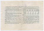 Облигация 50 рублей 1951 год. Серия № 113874. F-VF