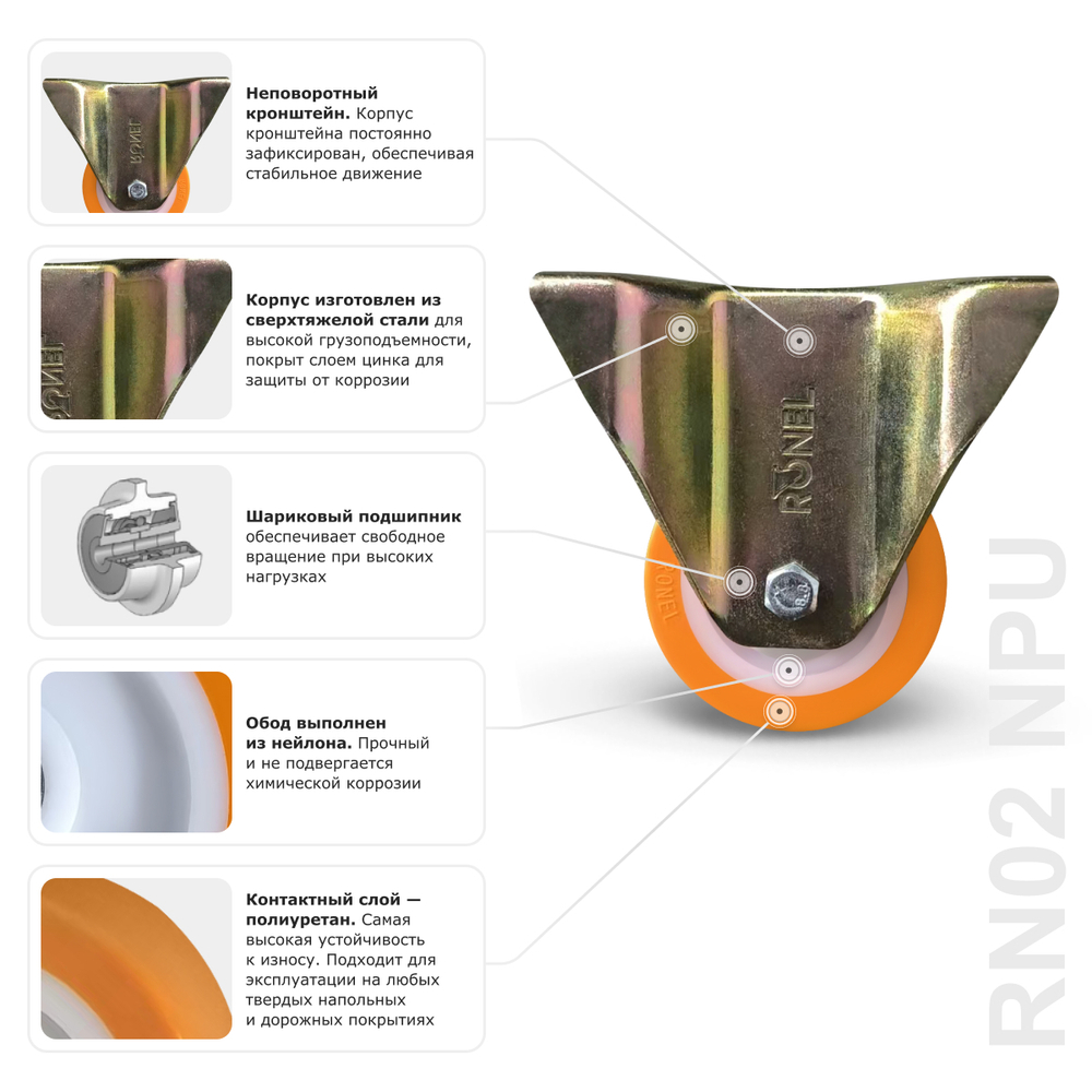 Колесо большегрузное полиуретановое RONEL RN02 NPU 100