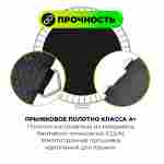 Батут с сеткой, диаметр 5 фт