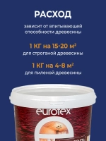 Eurotex Аквалазурь лак защитно-декоративный для дерева акриловый лессирующий, белый (0,9л)