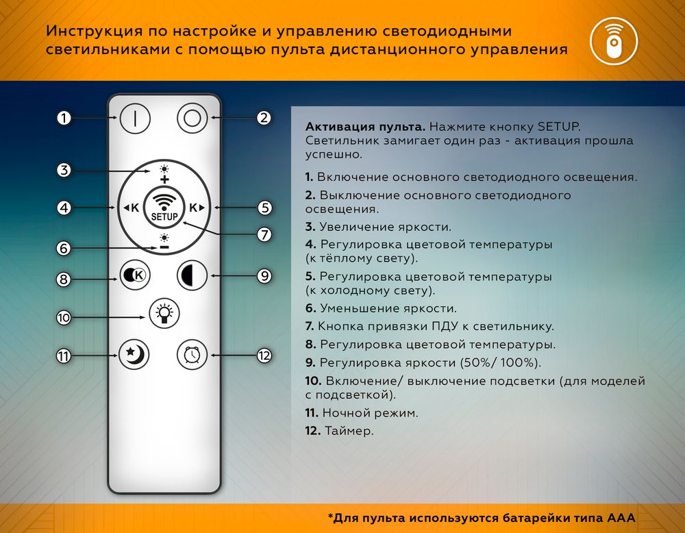 Ambrella Потолочный светодиодный светильник LineTech FL51465