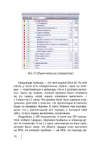 Cборник KPI-DRIVE #1 / KPI и Дистрибьюция #1