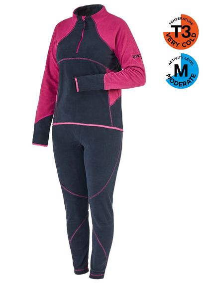 Термокомплект Norfin Women PERFORMANCE SPACE BLUE 00 р.XS