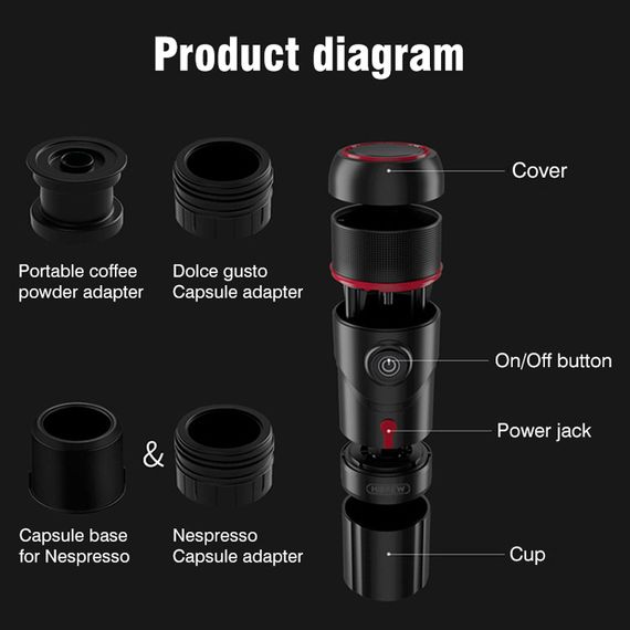 Maşın üçün kofe maşını \ Кофемашина для машины \ İn car coffee maker mini