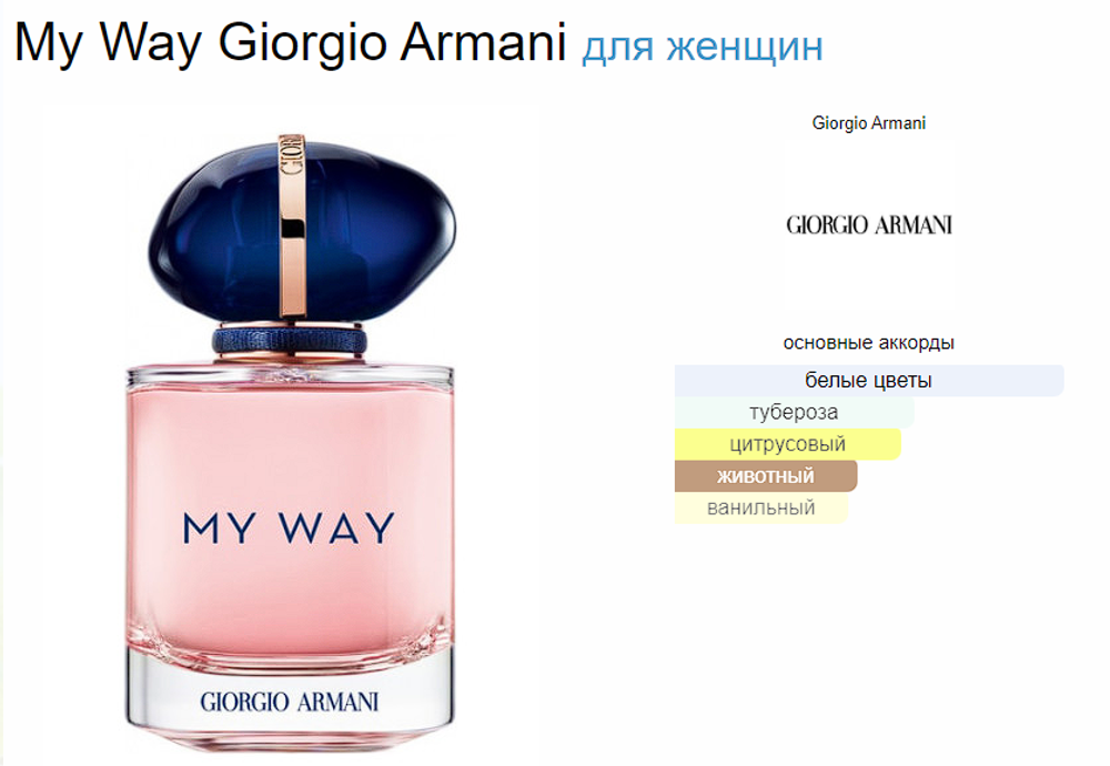Giorgio Armani My Way edp 90ml (duty free парфюмерия)
