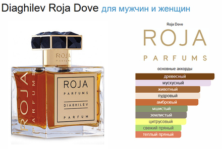 Roja Dove Diaghilev 100ml (Коробка парфюма без слюды, парфюм новый, распаковка для фото)