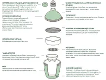 Керамический гриль Big Green Egg MiniMax, 33 см, на высокой подставке