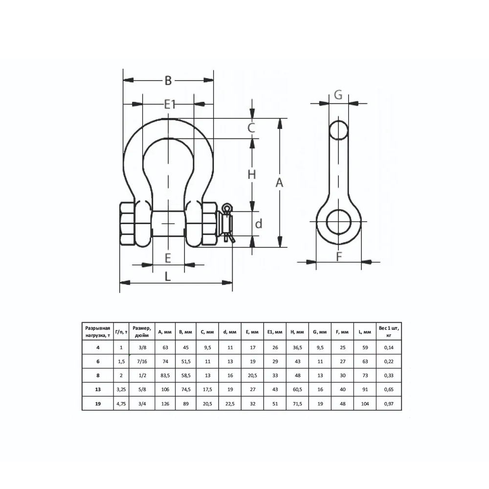 Трос буксировочный грузовой