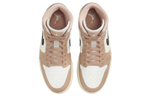 Кроссовки Jordan Air Jordan 1 Mid (Женская размерная сетка)