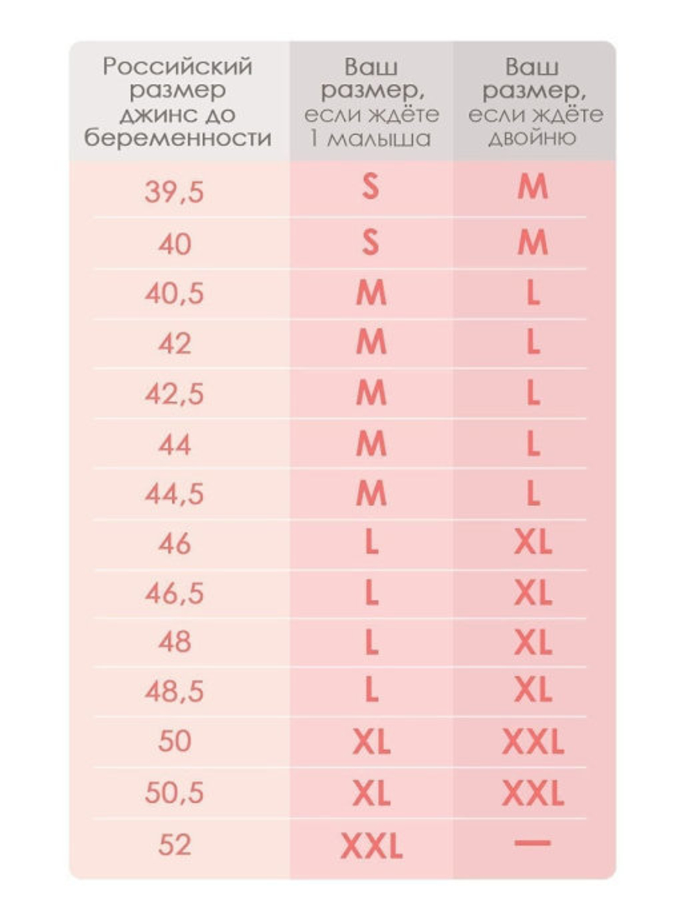 Бандаж для беременных Mom's Balance 5 в 1 (Белый)