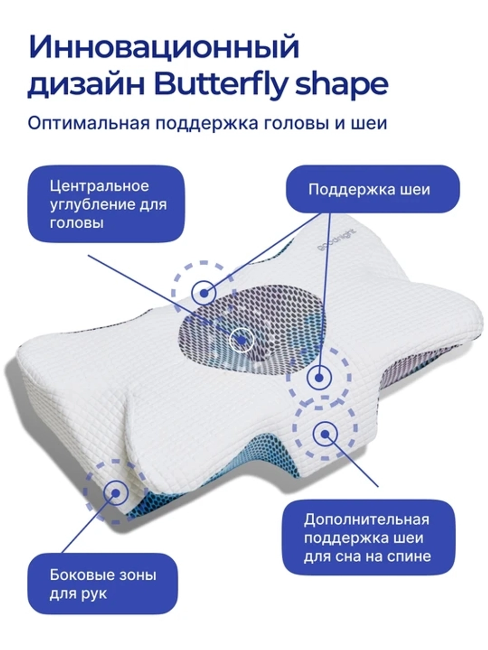 Подушка анатомическая GoodNight Butterfly Expert